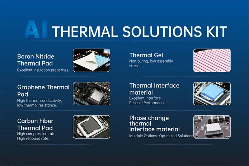 Thermal Interface Material Cooling Solutions for AI Server Chips Thermal Interface Material Cooling Solutions for AI Server Chips